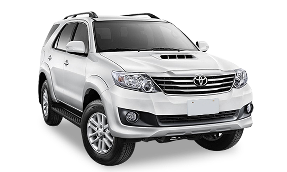 Trusted travel service in Bangalore